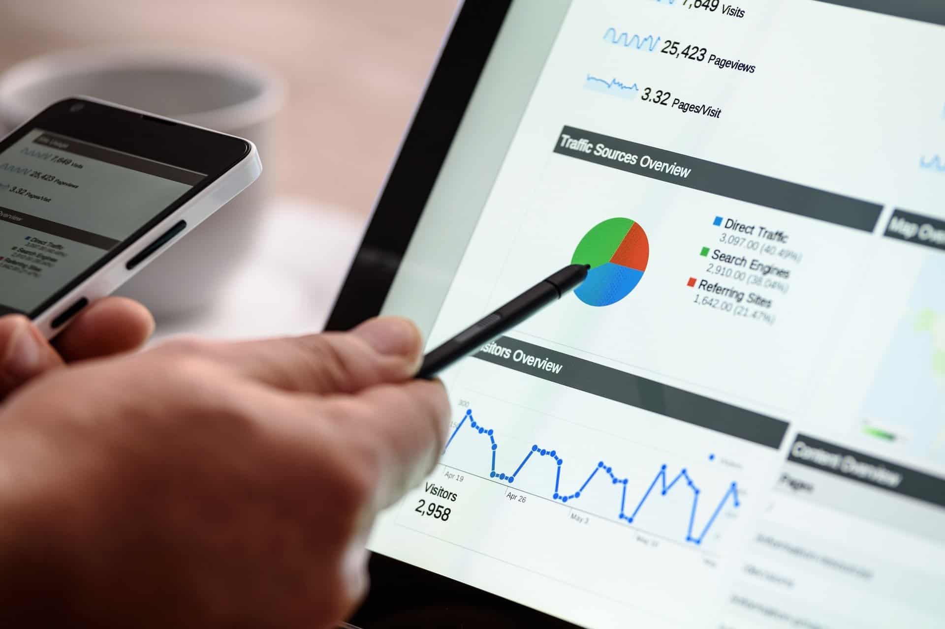 Pointers to level up your online marketing